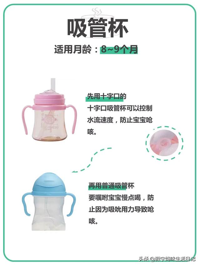 人被鸭嘴鳄咬一口咋办:六个月宝宝用什么杯子喝水？