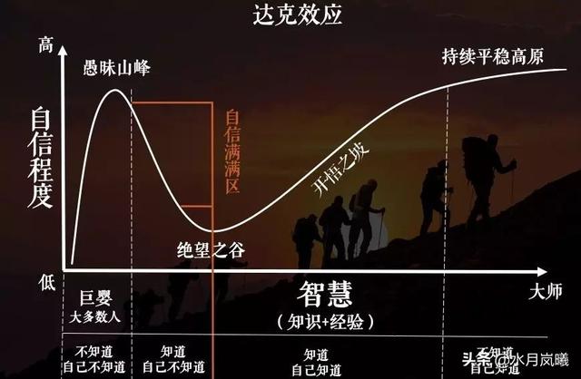 挤爆胶囊：做近视眼手术是怎么样一种体验？