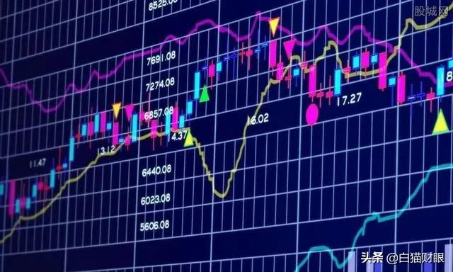 贵州斗狗大赛视频直播:最牛的炒股牛人用的什么方法？