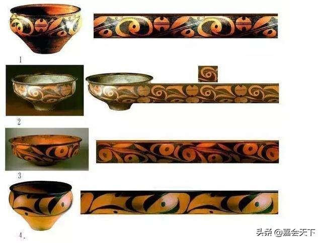 佛教起源于何地:中华文化起源于周朝吗如果不是，那么起源于何时何地