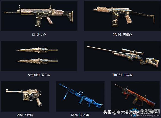 cf手游每周特惠有什么武器？