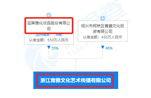 网红小冉:如何看待33岁杭州女子网红小冉吸脂手术后全身多器官衰竭？
