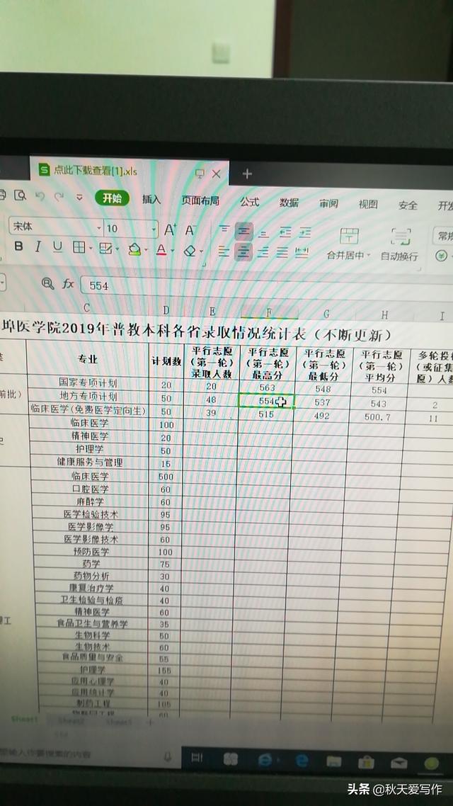 为什么会被预录取，一不小心被提前批显示院校预录，可不喜欢这学校，怎么办