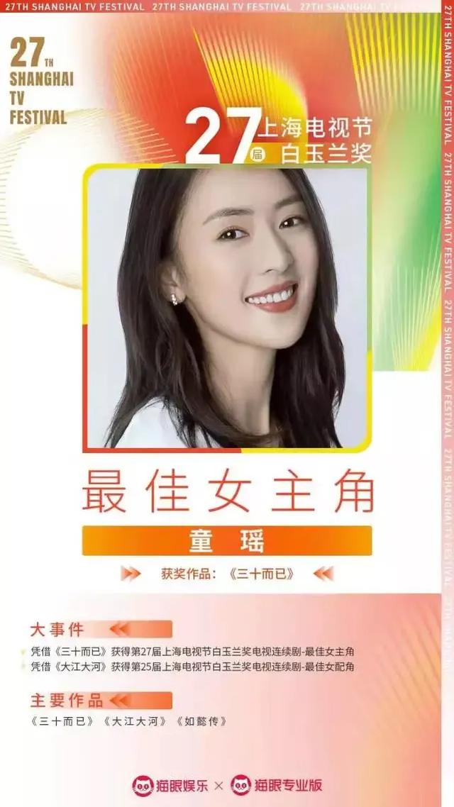 童谣的现任老公是谁:如何看待童瑶获得白玉兰奖最佳女主角？