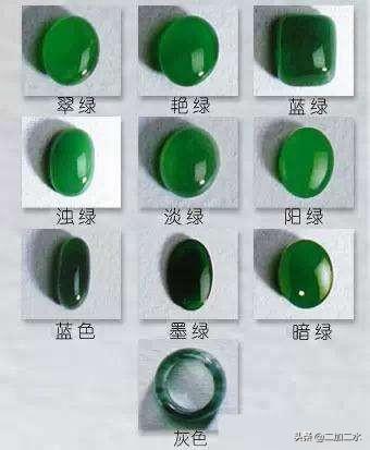 教您如何鉴别玉石的好坏-好乐美饰珠宝学院!(教您如何鉴别玉石的好坏  好乐美饰珠宝学院!) 第2张