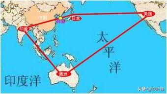 美印“准备战争”针对的是谁？