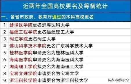 湖南理工学院怎么样?荆楚理工学院专升本