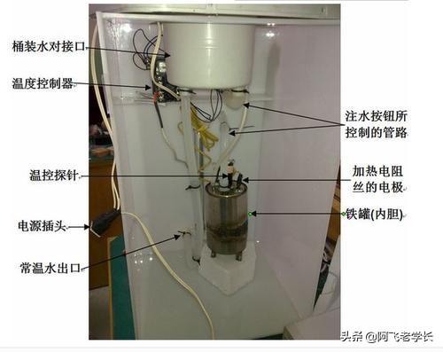 饮水机:饮水机图片 为什么现在很少有人用饮水机了？