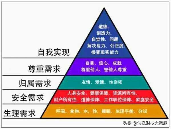 “西北第一高塔”才盖2层就停工挂牌转让，曾是银川热捧在建地标，疫情结束后哪个行业最先复苏呢？