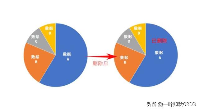 微信聊天记录如何彻底删除