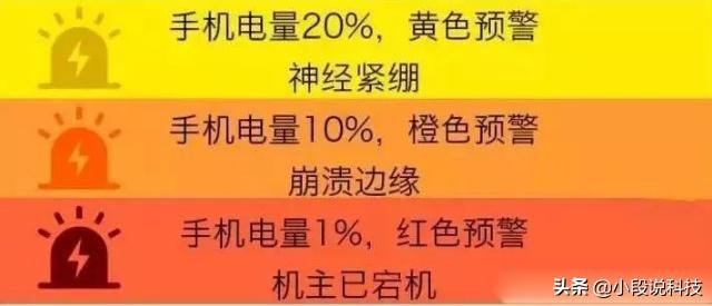 新手机什么时候充电好，新手机第一次应该如何充电