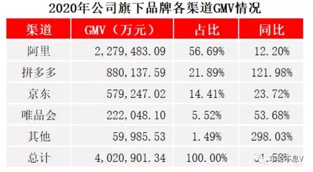 暴跌60%后，强势涨停，吊牌南极电商迎来春天吗？(相关长尾词)