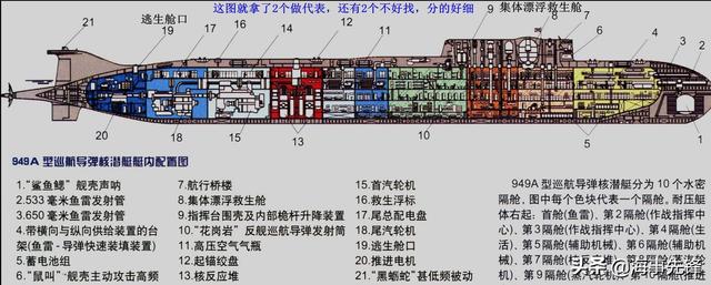 大陆 贱狗俱乐部第2炮:如何看待美国防长宣称“俄罗斯不是一个正常国家”？