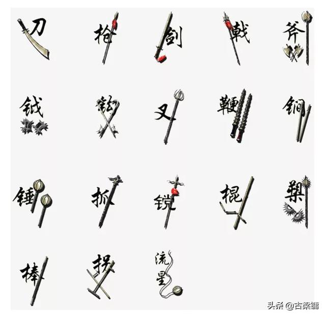 古代什么兵器天下第一？