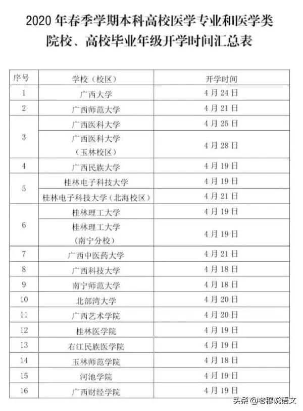 “双减”后第一个学期中小学校有何变化，双减政策实行几天了，大家谈谈对学校晚托的感受和期盼