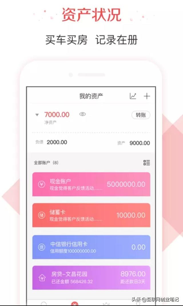 鲨鱼记账怎么用，有哪些日常生活记账类手机app，简单明了、易操作