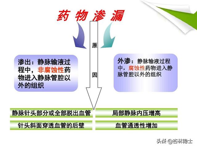 留置针的注意事项:留置针的注意事项有哪些 留置针是什么？你的感受如何？