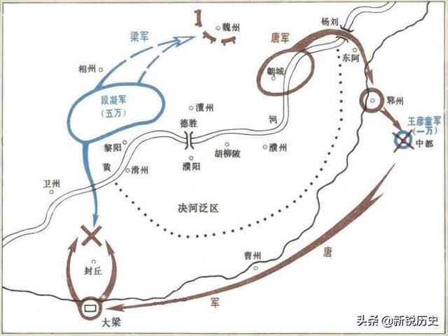 终结大唐王朝的后梁,为何最终败给了后唐？请从双方战略运用和作战指导上分析原因？