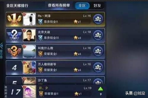 微信文艺网名大全:王者荣耀名字大全古风，文艺的王者荣耀昵称