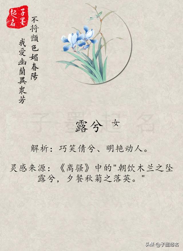 古风名字，有寓意的，你们知道吗