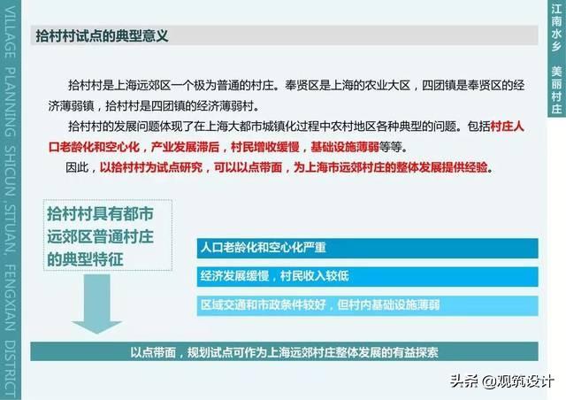 乡村规划设计的问题;乡村规划设计案例