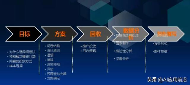 26了有点腼腆想找女朋友，用什么社交软件比较好(哪个社交软件比较好约)