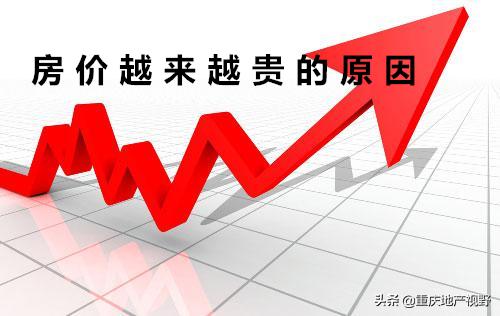 有必要买房子吗,这几天我想买房子，请问合适吗？