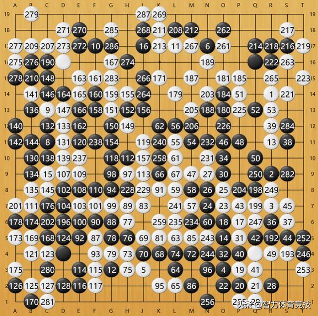范西屏:可以分享下围棋《当湖十局》棋谱吗，范西屏vs施襄夏？