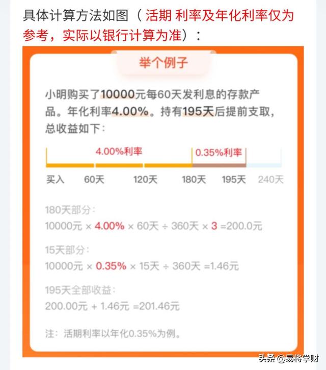 目前有哪些银行利率可以达到三年期4.25%呢？插图20