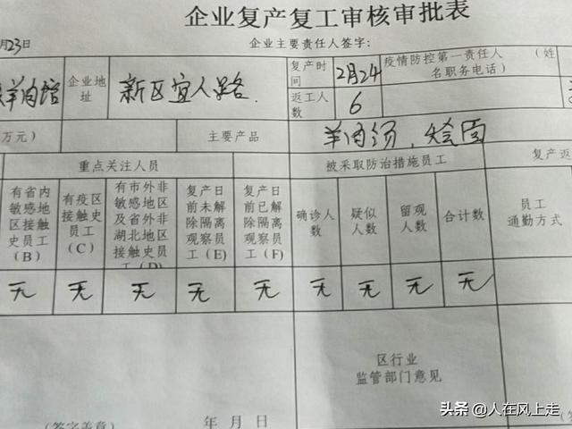 刚批准营业，餐饮店就人满为患，你怎么看