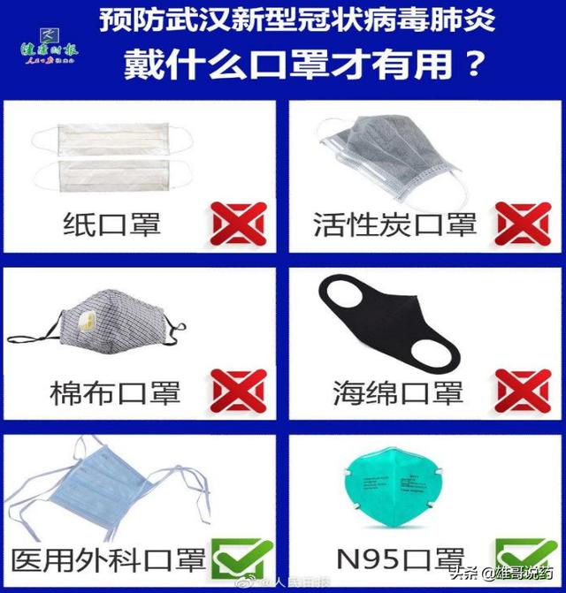 什么样的口罩比较好用？