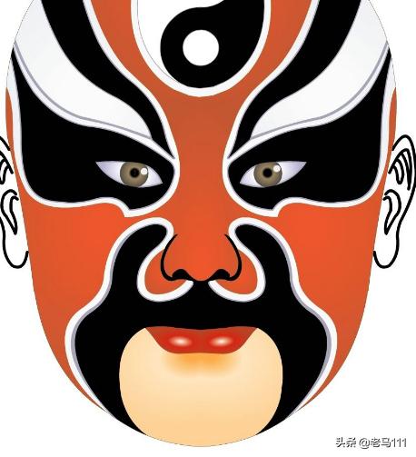 京剧脸谱介绍:京剧脸谱如何详细介绍一下？