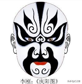京剧脸谱介绍:京剧脸谱如何详细介绍一下？
