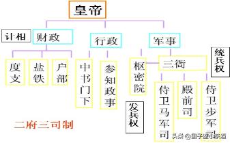 宋宁宗:宋宁宗和韩侂胄的关系如何，对其又是怎样的态度？