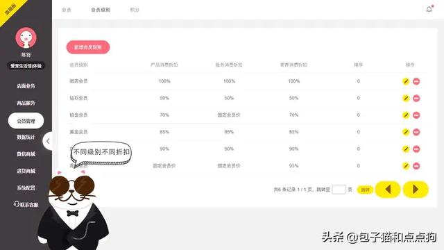 宠物店管理软件下载:开宠物店如何选择合适的宠物店管理系统？