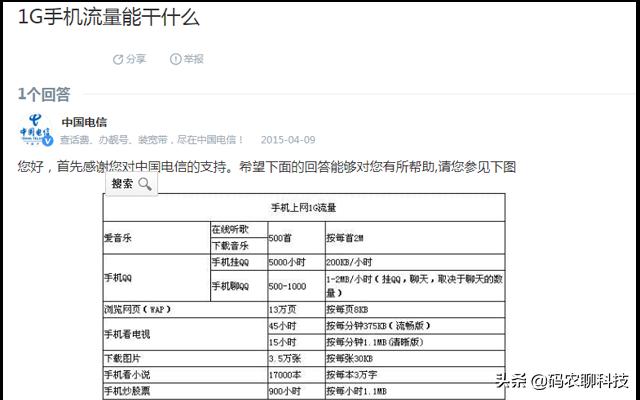 1G流量能干什么？形象通俗点,打个比喻,能看多少集电视剧,下载多少软件,发多少条信息等等？