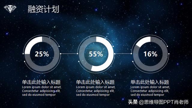 创业基础ppt模板，PPT模板在哪里可以下载免费的