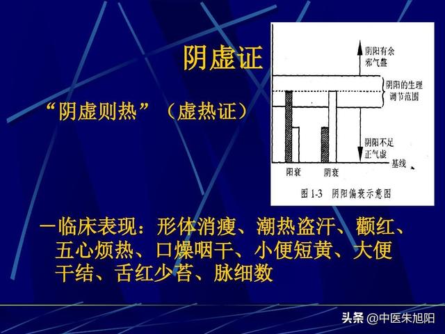 悟空问答 脚底发热 睡不着 该怎么办 156个回答