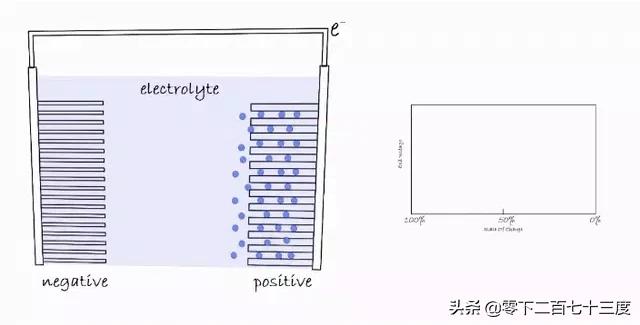 蒸馏水导电吗,科学解释：水到底是如何导电的？