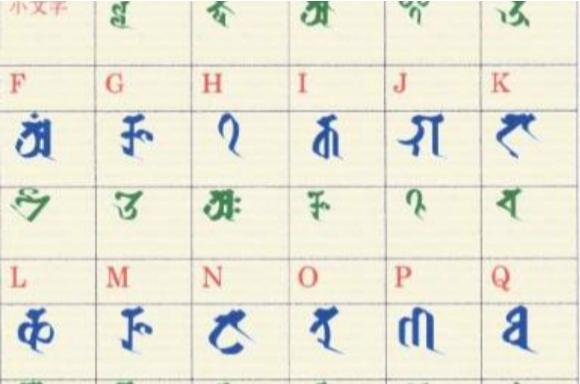 拉丁语:拉丁文是在什么时候发展的？在什么时候成为罗马人的文字？