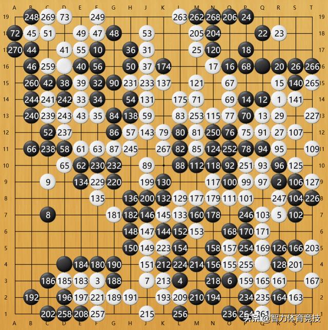 范西屏:可以分享下围棋《当湖十局》棋谱吗，范西屏vs施襄夏？