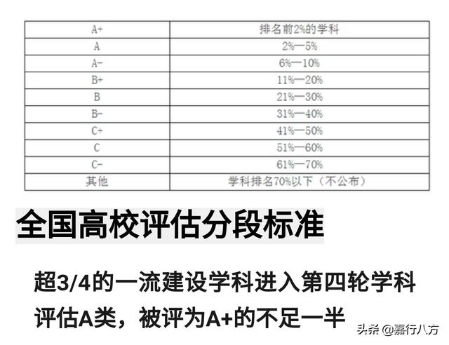 牡丹江医学院,齐齐哈尔医学院和佳木斯医学院,哪个学校更好些？