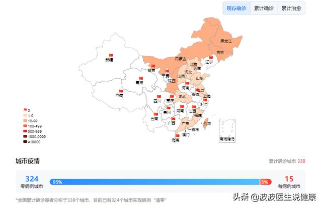 新冠病毒疫情灵异事件:这次新冠病毒为什么可怕？有什么可怕的地方？