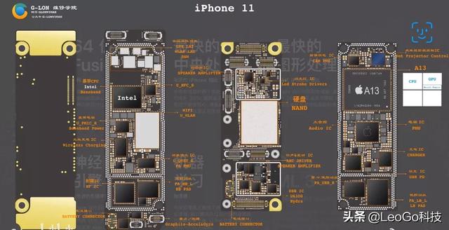 苹果iphone11系列这次信号不知比上一代有没有提升？