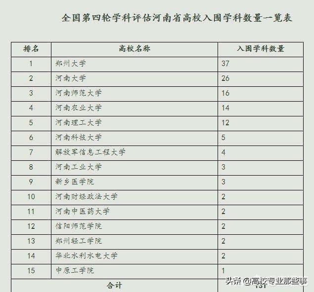 河南师范大学怎么样(河南师范大学怎么样是不是好学校)