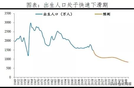 2021霸气微信网名:2021年，刚需是“尽快买房”还是“再等一等”？