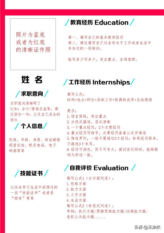 求职名片,大学生毕业找工作最重要是什么？