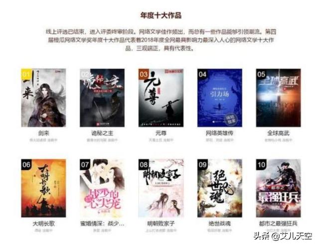 橙瓜《诡秘之主》年度十大作品排行第二,乌贼是否为现在网文第一人？