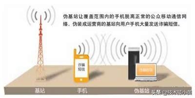 5G是什么？-第4张图片-9158手机教程网