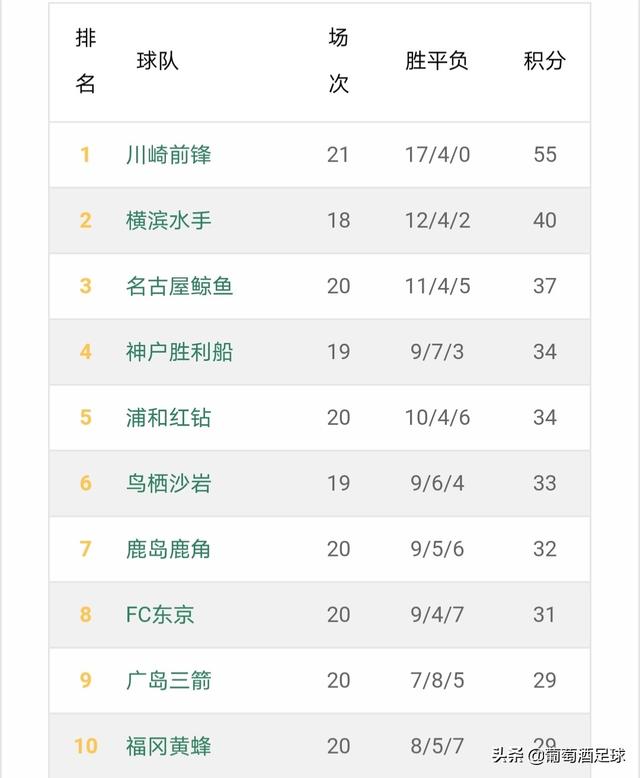李根镐:中超亚冠惨案队的帽子是不是可以给北京国安戴上了？